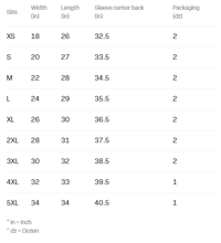 Image 5 of TestLeek'25 Hoodie Grey