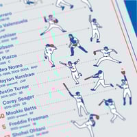Image 2 of Los Angeles Dodgers Dynasty Print