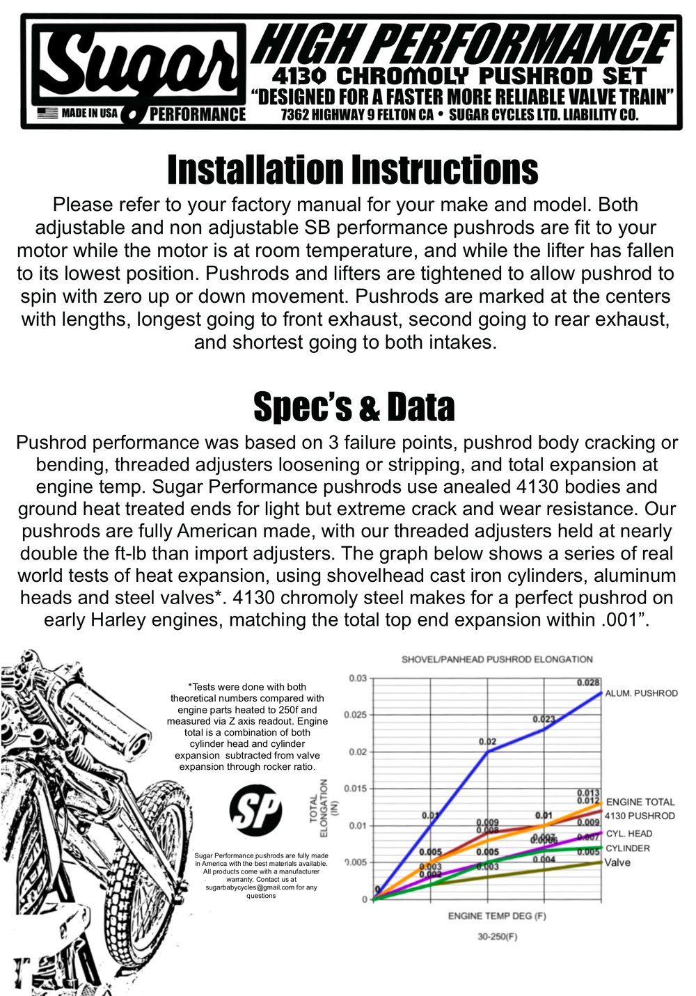 4130 Performance Pushrods