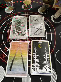 Image 4 of Forecast / Prediction Tarot Reading