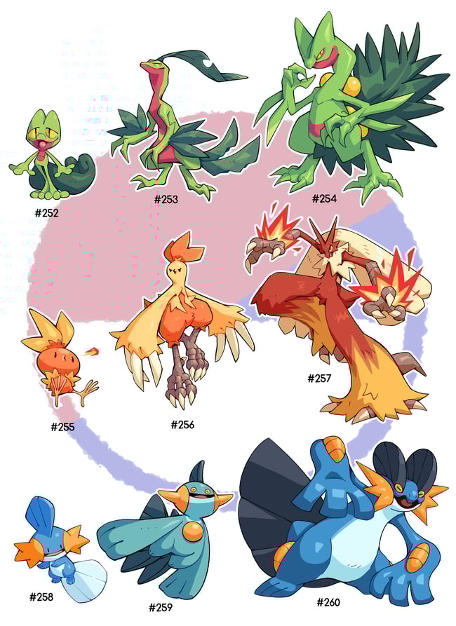 8.5"x11" Starter family prints