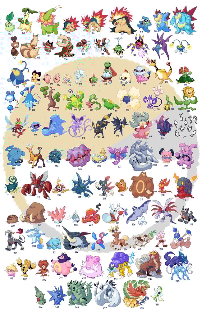 Full 11"x17" Pokedex Print!
