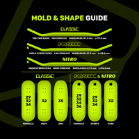 Image 3 of "Two Tone" Exotic Fingerboard Deck #1