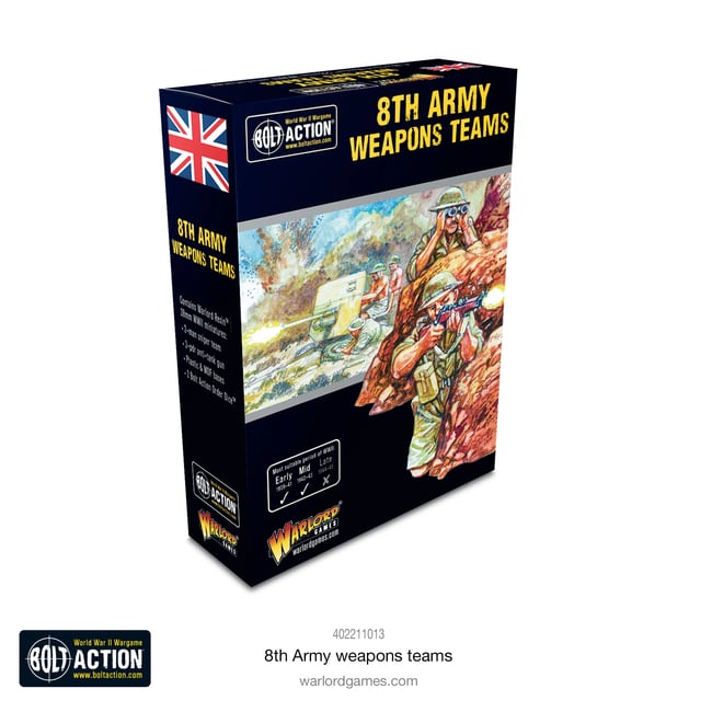 British 8th Army Weapons Teams