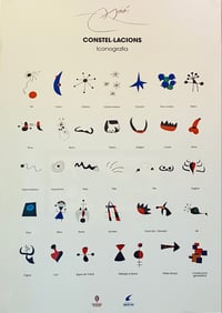 Image 2 of Gelliprinting inspired by Miro - on 02/05/25