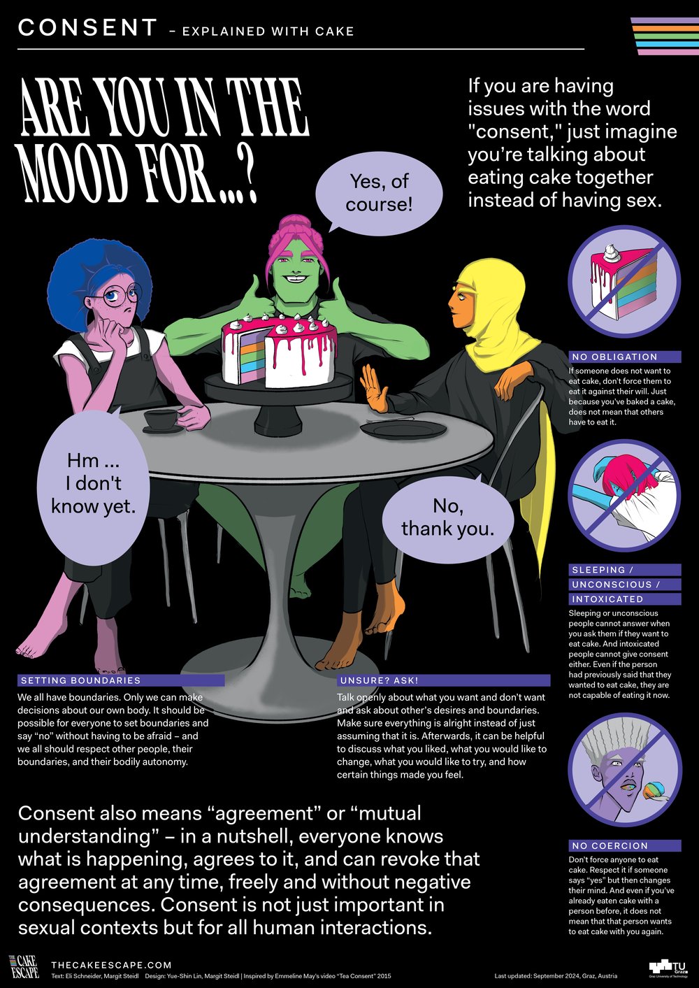 Image of Awareness Poster – Consent explained with cake
