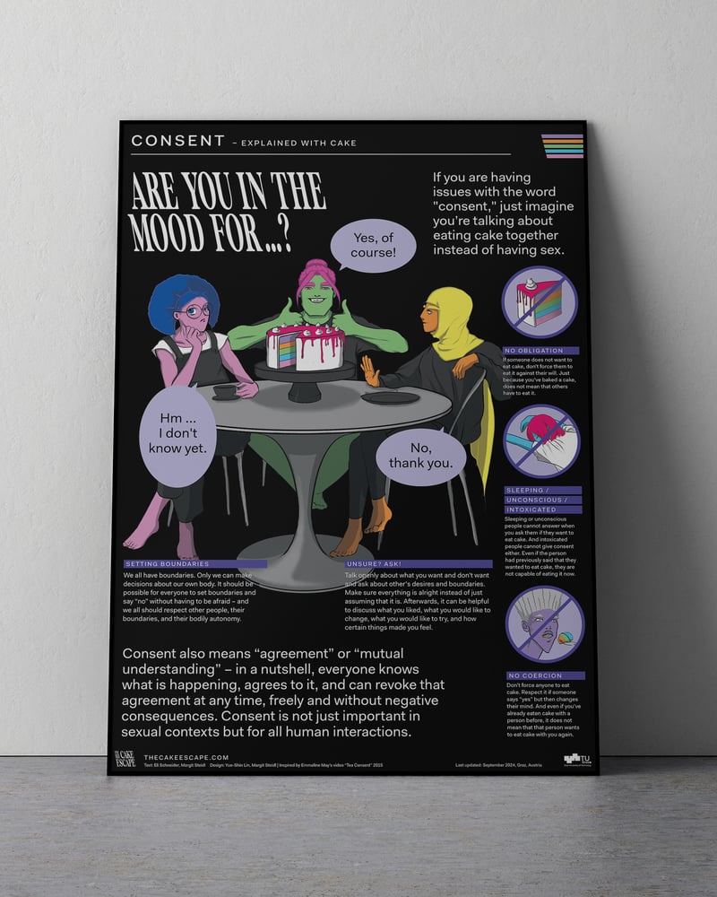 Image of Awareness Poster – Consent explained with cake