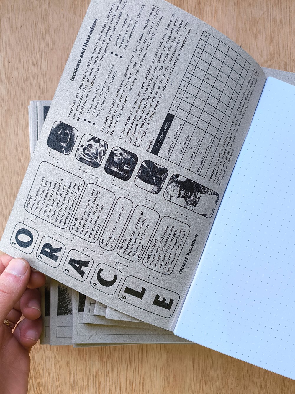 Hazmos Operator's Field Notebook