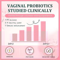 Image 3 of Vital Source Premium Feminine Balance Gummies, 60 Hawaiian Pineapple Gummies,  