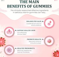 Image 7 of Vital Source Premium Feminine Balance Gummies, 60 Hawaiian Pineapple Gummies,  