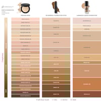 Image 2 of Luminous Liquid Foundation SPF 18 Cafe