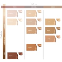 Image 3 of Luminous Liquid Foundation SPF 18 Mocha