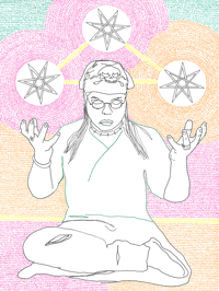 The Power of Chi Ball (Three of Pentacles) print