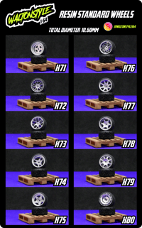 Image 8 of RESIN STANDARD WHEELS   