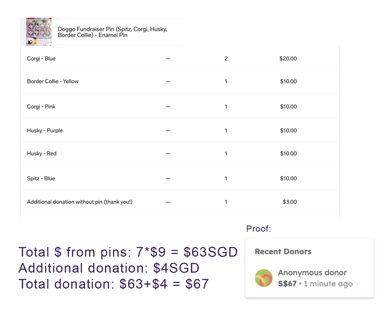 Doggo Fundraiser Pin (Spitz, Corgi, Husky, Border Collie) - Enamel Pin Image 5