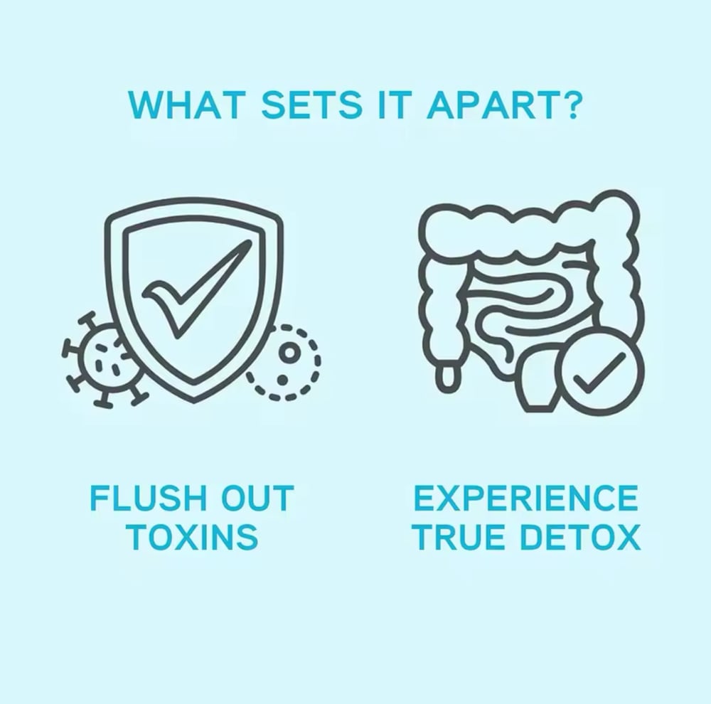 Image of 15 Day Detox Cleanse