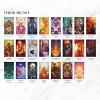 Image 2 of Custom Tarot Art Print
