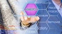 What Should You Do If You Inhale Asbestos?