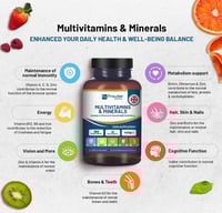 Image 2 of A-Z Multivitamins & Minerals L 365 Vegan Multivitamin Tablet