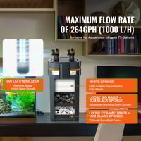 Image 4 of External 75 Gallon Aquarium Canister Filter