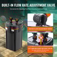 Image 5 of External 75 Gallon Aquarium Canister Filter