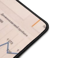 Image 2 of Cygen Divine Designs Time to Win Desk Mat