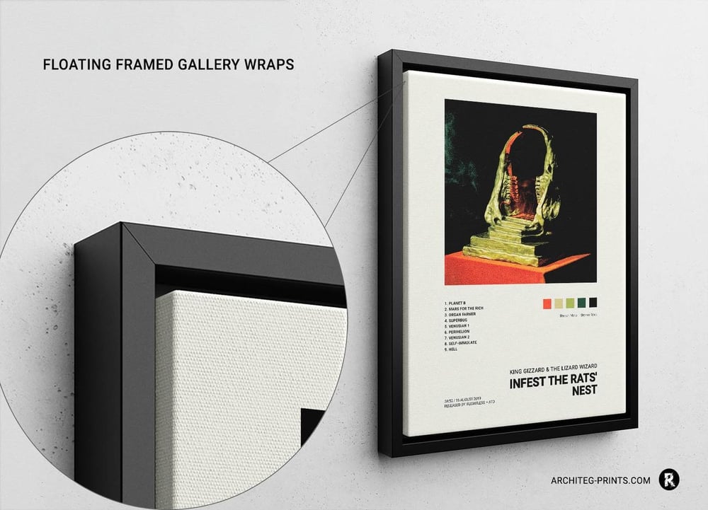 King Gizzard and the Lizard Wizard - Infest the Rats Nest Music Album Cover Poster
