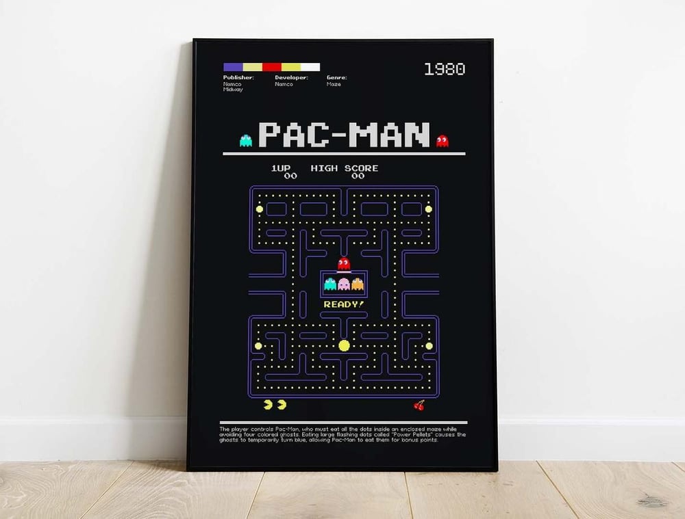 Pac-man - Retro Game Poster