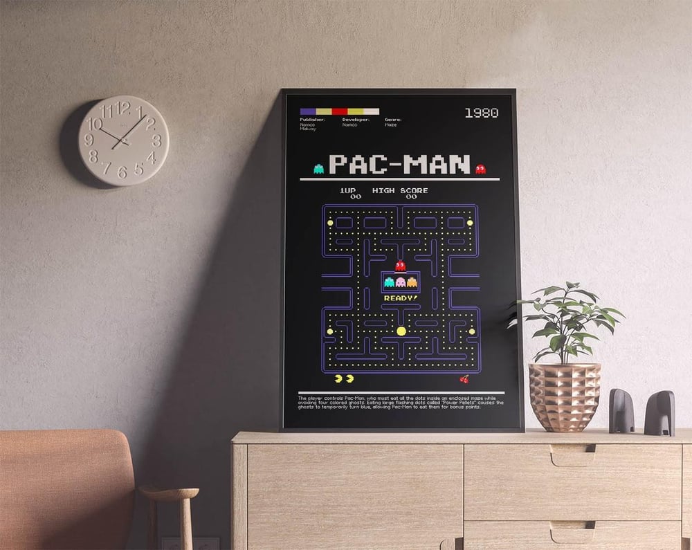 Pac-man - Retro Game Poster