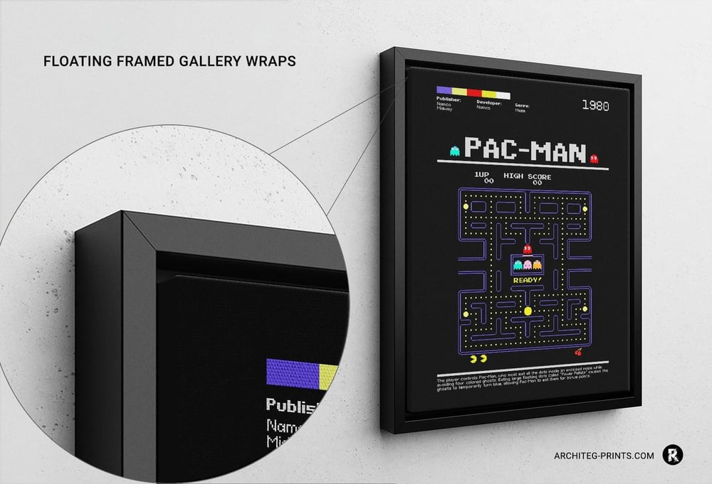 Pac-man - Retro Game Poster