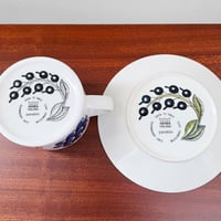 Image 4 of Arabia Finland Paratiisi Tea Cup with Saucer