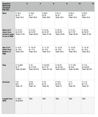 Image 4 of Augustus Blackwell jumpsuit in plum