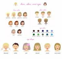 Image 3 of Personalized Plate