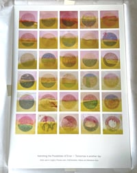 A2 Poster : Admitting the Possibilities of Error ~ Tomorrow is another day 