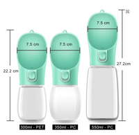 Image 3 of Portable dog water bottle
