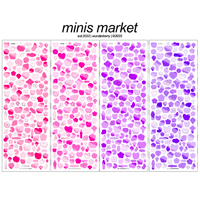 minis market