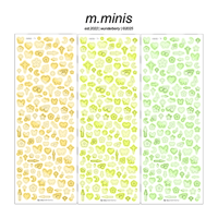 Image 1 of m. minis