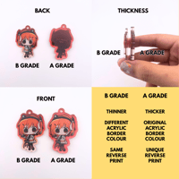 Image 5 of Miniloids Vol. 2 - Vocaloids Collection Acrylic Charms