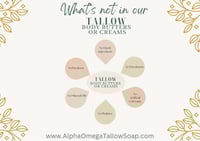 Image 15 of Whipped Baby Tallow