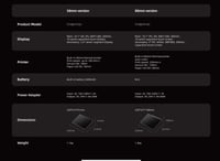 Image 5 of 🟠Kassensystem SUNMI D3 MINI in 5 Versionen