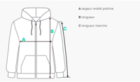 Image 3 of Veste 6