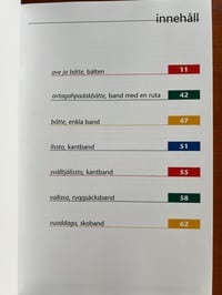 Image 3 of Samí bandweaving book: Ave, bátte ja vuoddaga