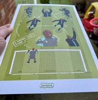 Image 4 of Chris Powell - I Adore This Club