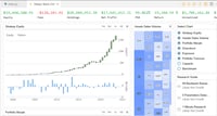 Quant Connect Automated Trading Bot