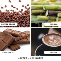Image 5 of Koffee Bar Soap
