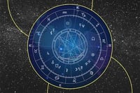BirthChart Reading 