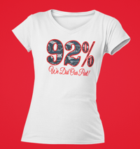 Image 2 of 92% Bison Ladies