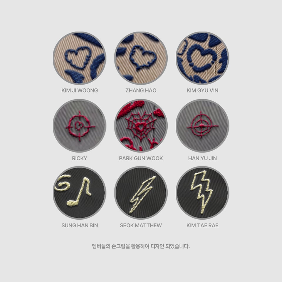 Image of [PRE-ORDER] ZEROBASEONE Blue Mansion Fancon Ball Cap