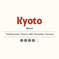 Kyoto Blend