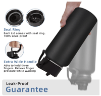 Image 4 of Stainless Steel Insulated Water Bottle 